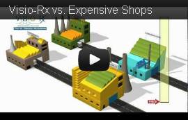 occhiali di sicurezza on-line rx