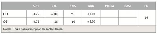 Sample glasses prescription