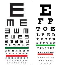 snellen and tumbling e chart