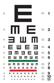 Tabelle zur Untersuchung der Augenstärke