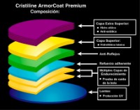 Cristiline® ArmorCoat Premium