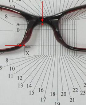 dopasowanie oprawki do okularów